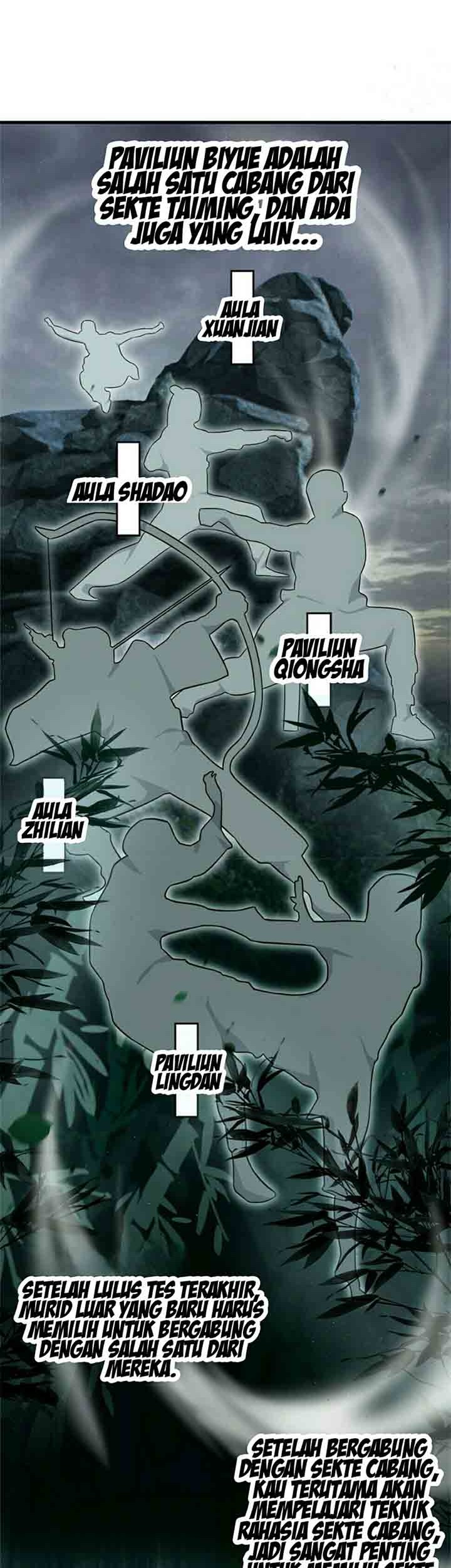 The Life After God Of Martial Lived In Seclusion Chapter 7 - halaman 16