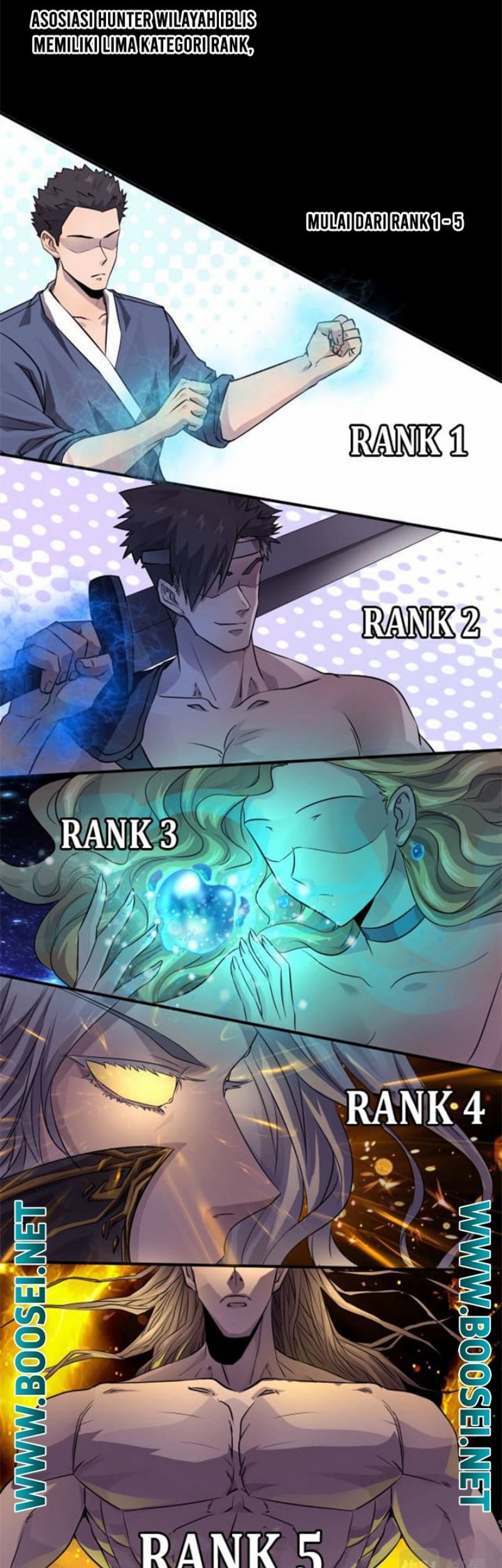The Lone SSS-Class Summoner Chapter 1 - halaman 32