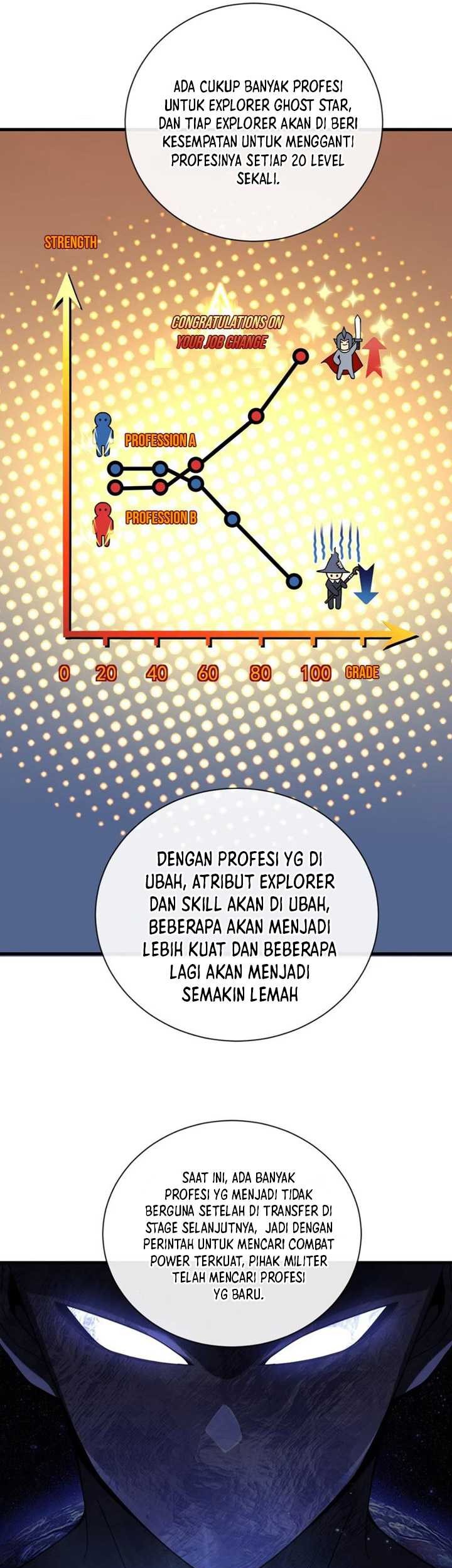 The Lord of the Wheel of Destiny Chapter 21 - halaman 14