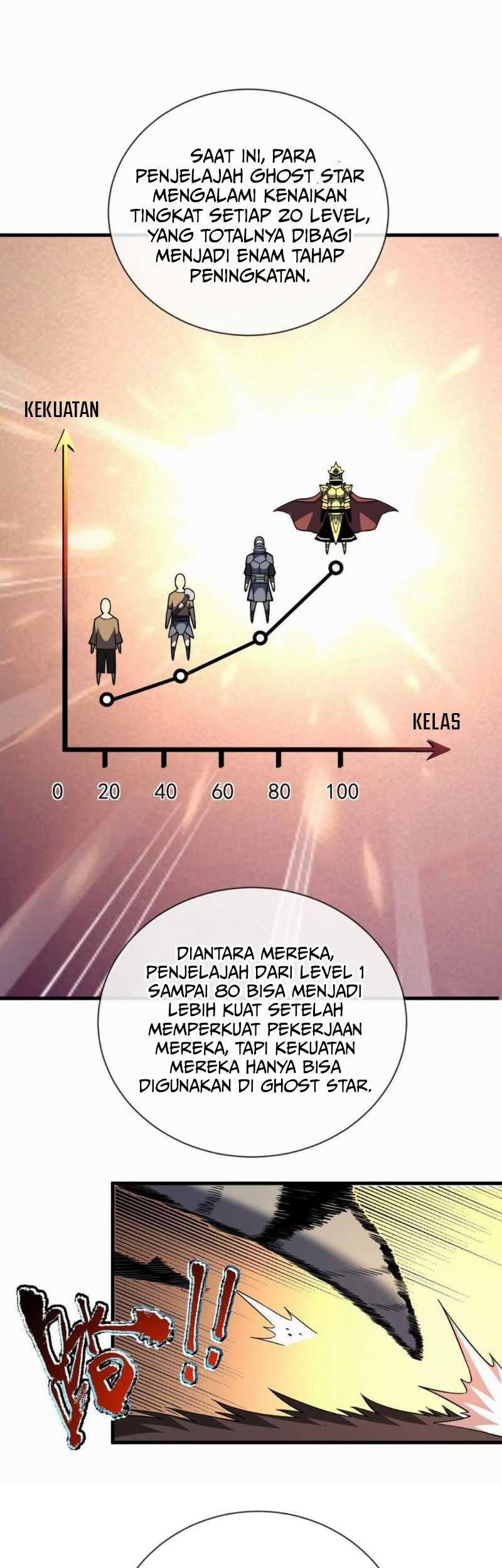 The Lord of the Wheel of Destiny Chapter 33 - halaman 18