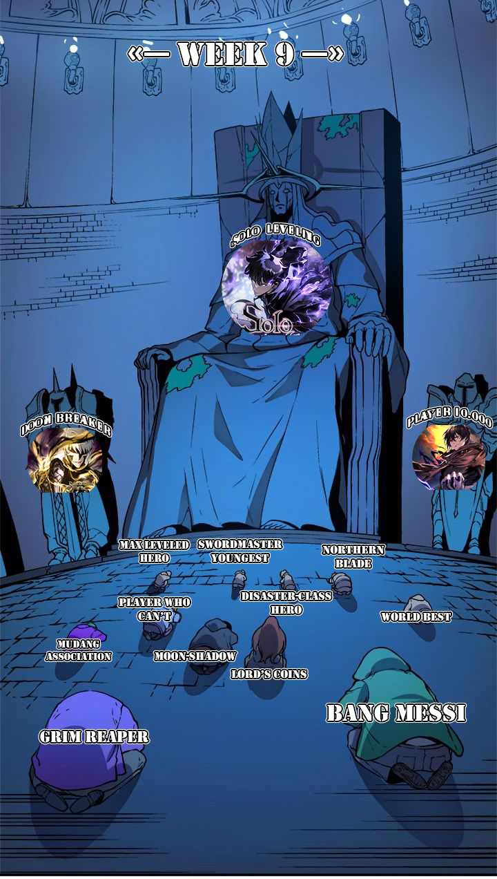 The Lord’s Coins Aren’t Decreasing?! Chapter 90 - halaman 69
