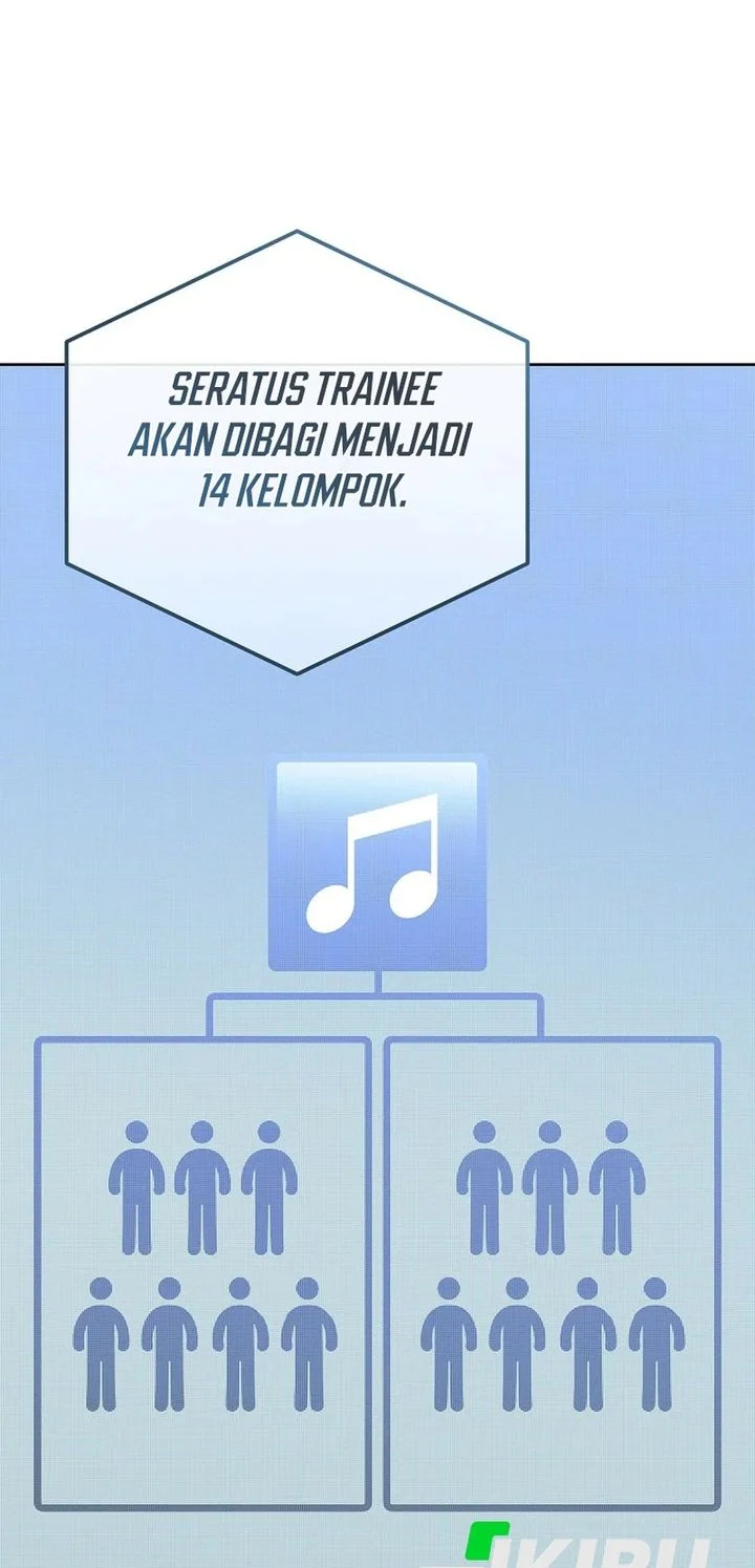 The Lucky Plan of an Idol in His Second Life Chapter 12 - halaman 49