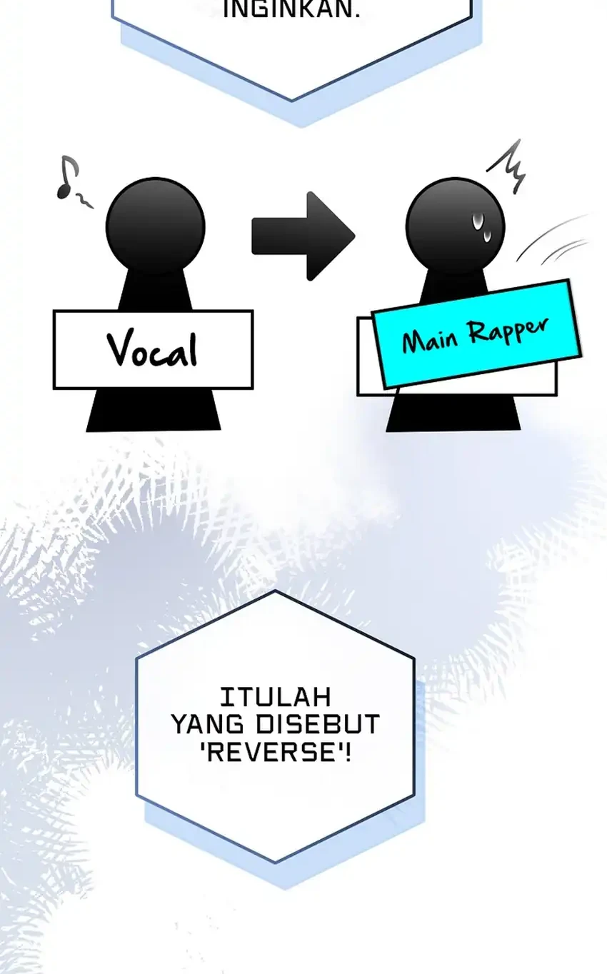 The Lucky Plan of an Idol in His Second Life Chapter 30 - halaman 80