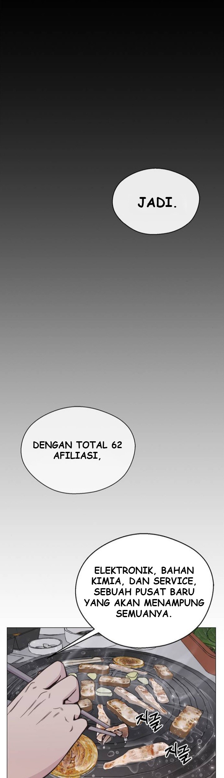 The Man Chapter 171 - halaman 5