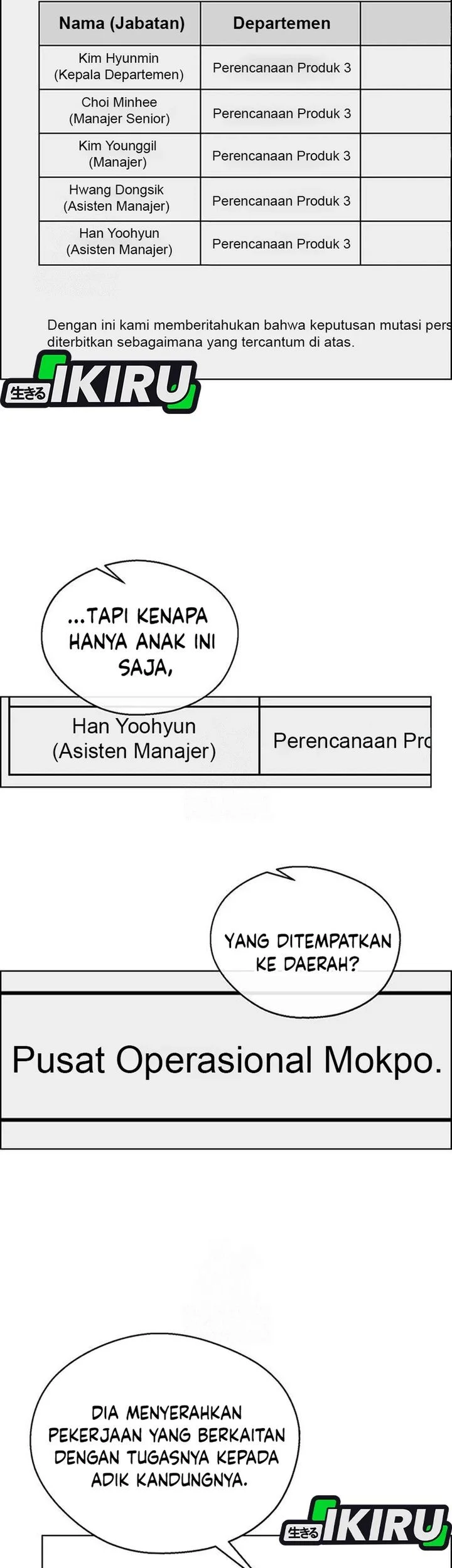 The Man Chapter 244 - halaman 28