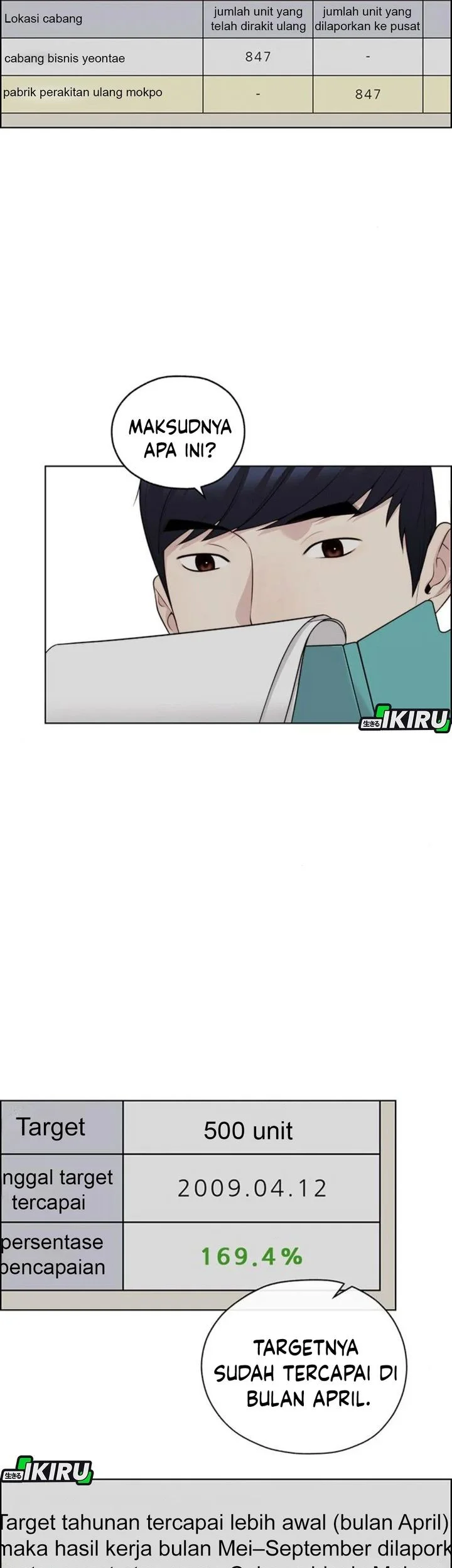 The Man Chapter 248 - halaman 4
