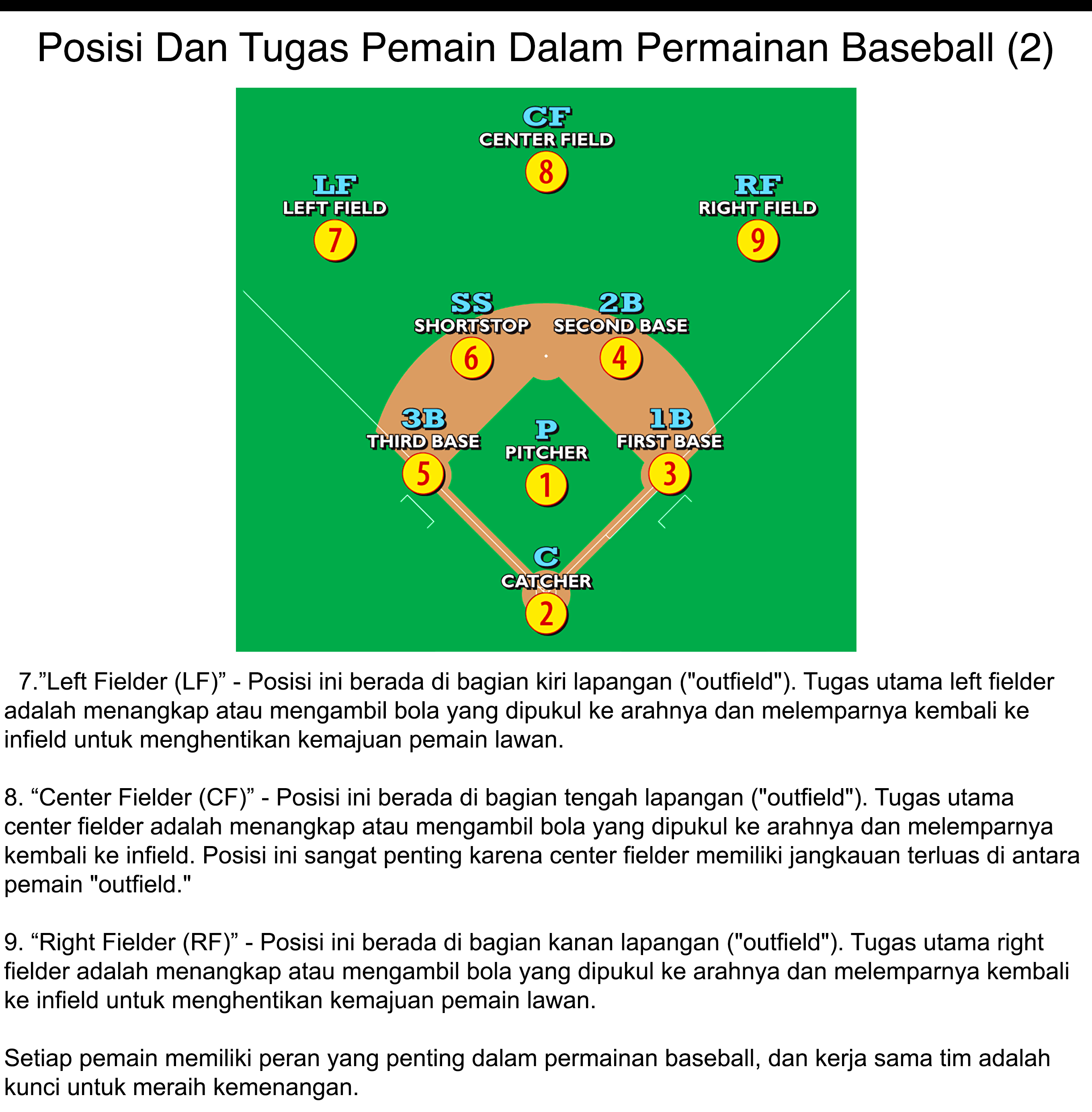 The Manager of the Baseball Club Is Strict Only With Me Chapter 5 - halaman 6