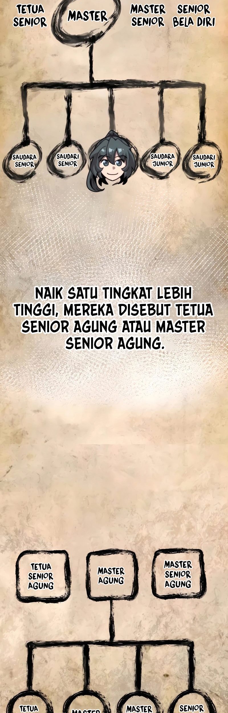 The Masters Are Watching Over Me Chapter 15 - halaman 38