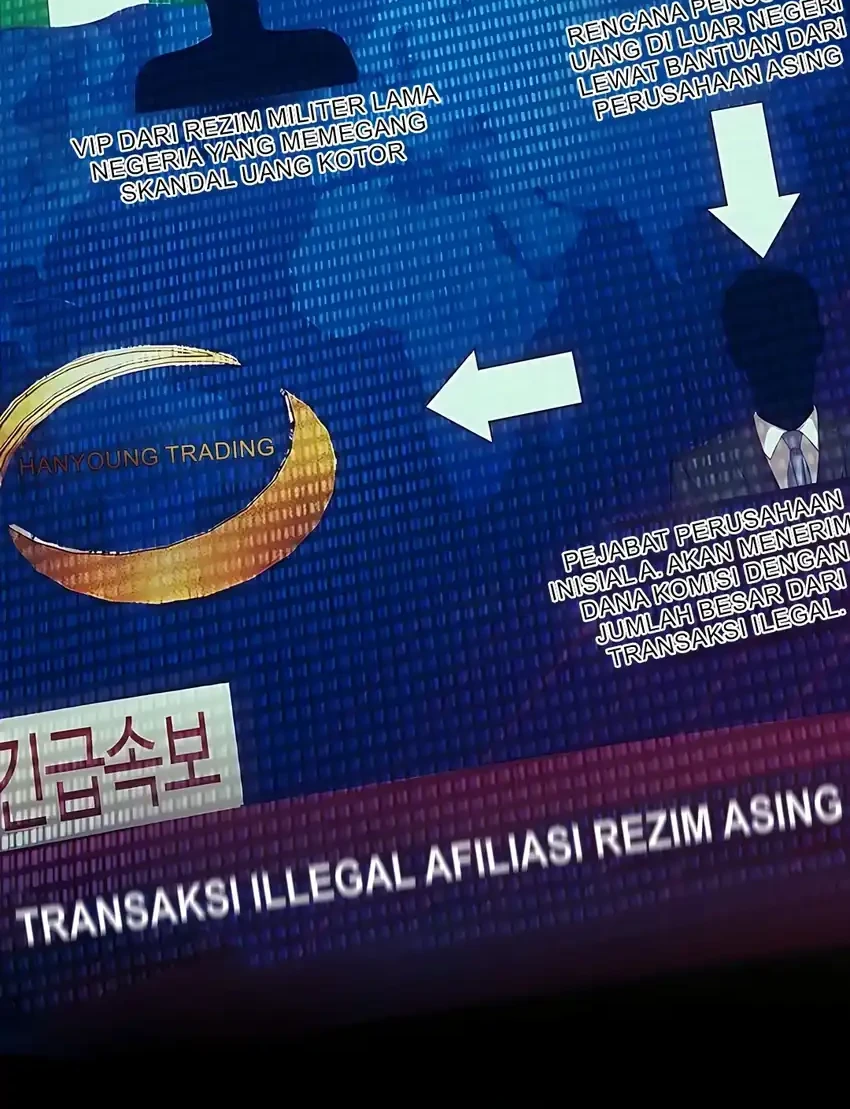The New Employee Kim Chul-Soo Chapter 128 - halaman 84