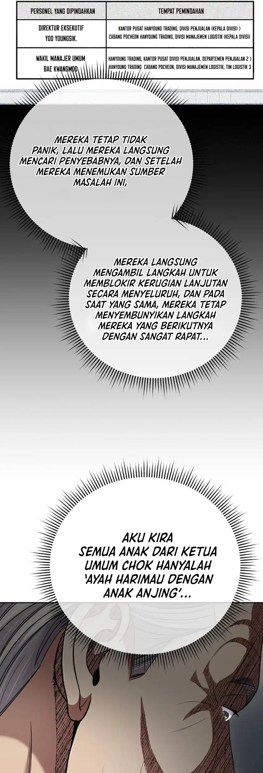 The New Employee Kim Chul-Soo Chapter 140 - halaman 112