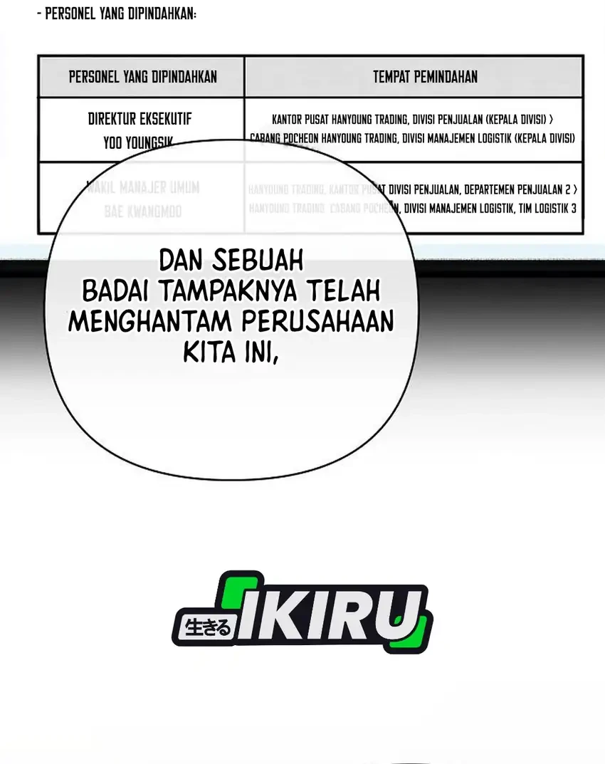 The New Employee Kim Chul-Soo Chapter 140 - halaman 52