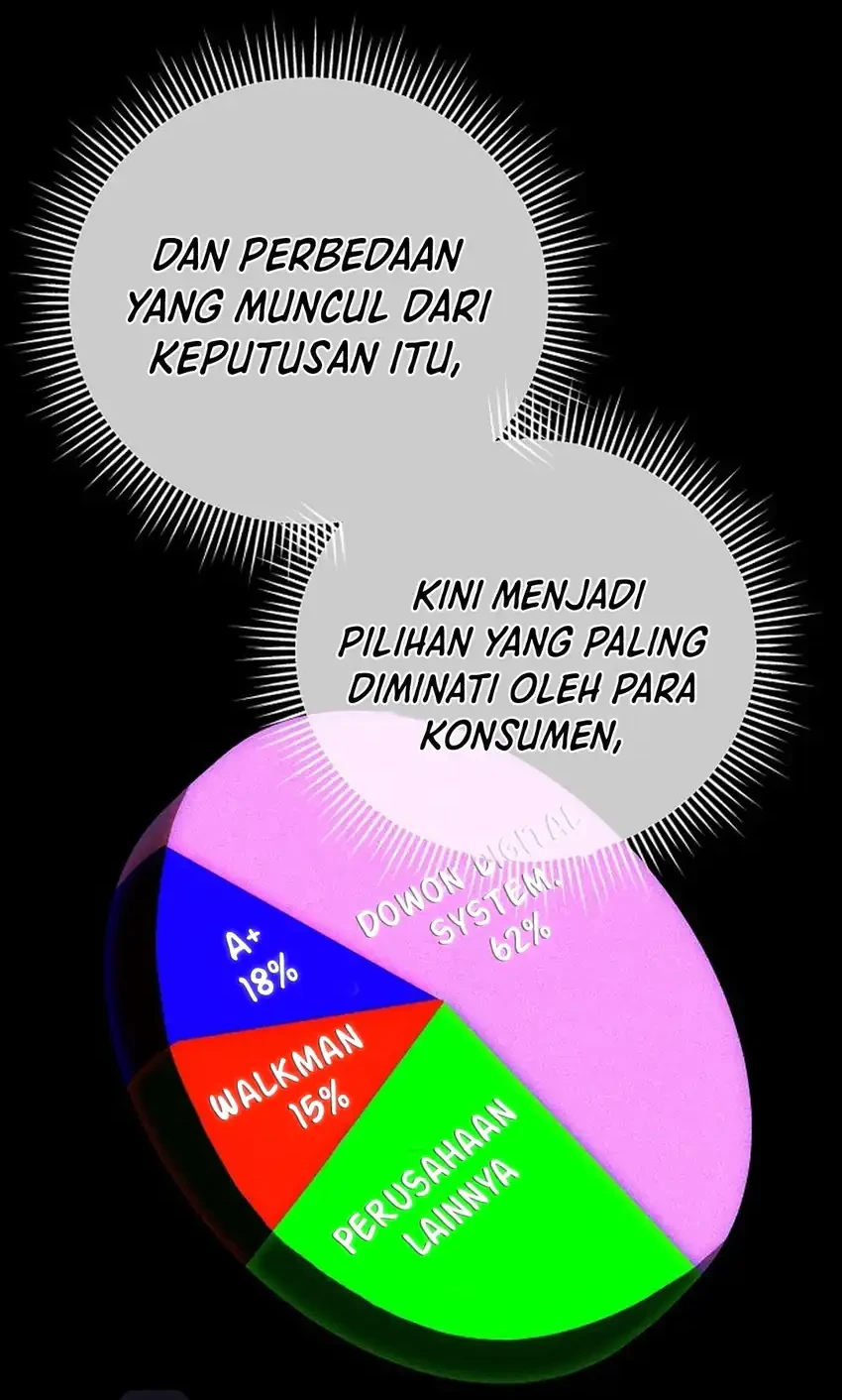 The New Employee Kim Chul-Soo Chapter 142 - halaman 21
