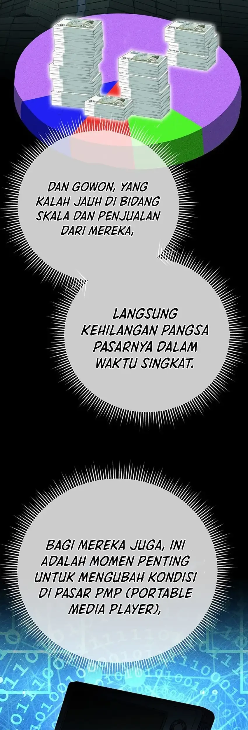 The New Employee Kim Chul-Soo Chapter 142 - halaman 25