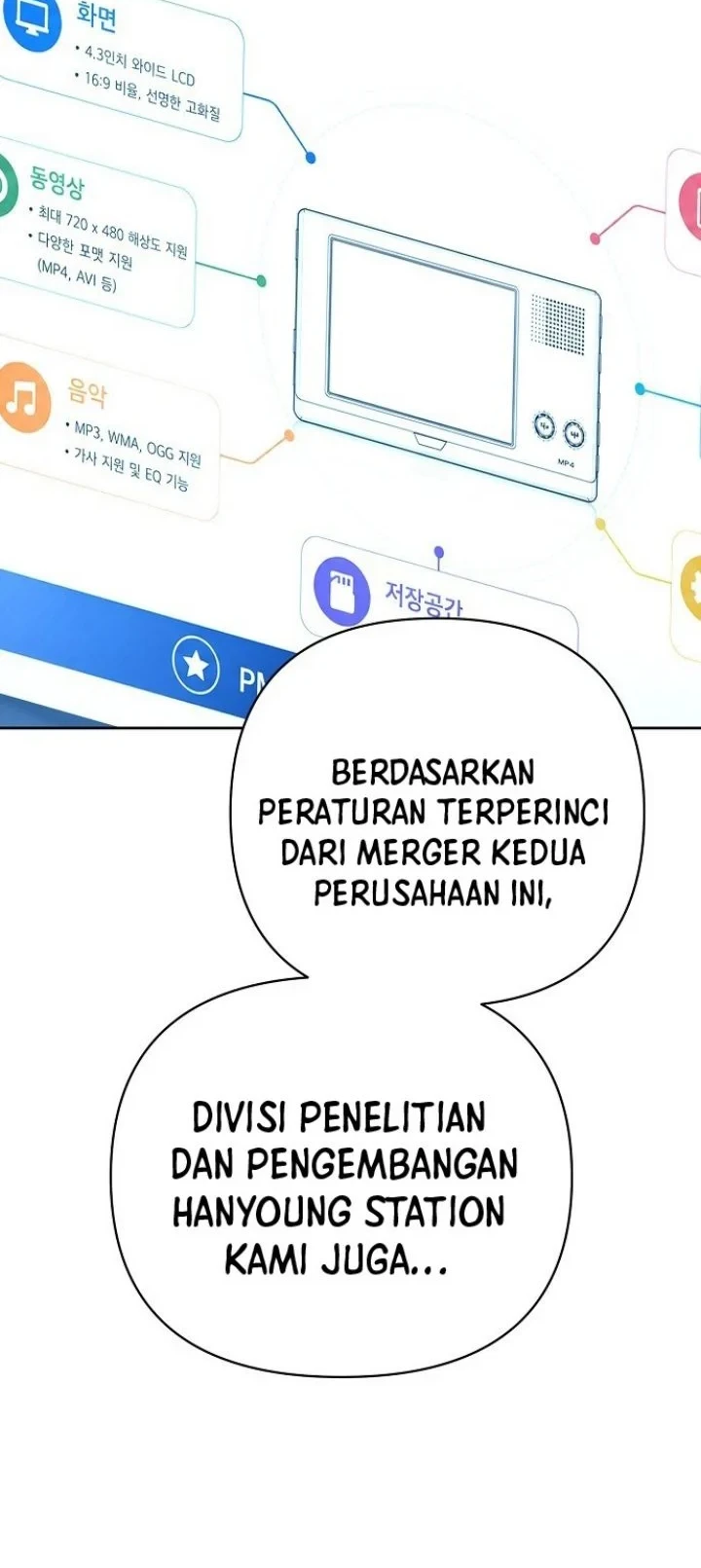 The New Employee Kim Chul-Soo Chapter 153 - halaman 32