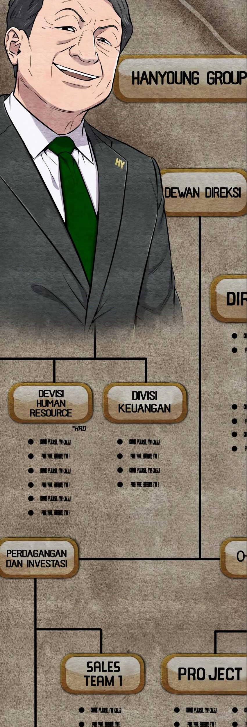 The New Employee Kim Chul-Soo Chapter 24 - halaman 22