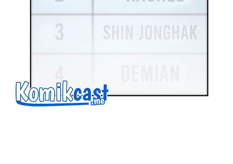 The Novel’s Extra (Remake) Chapter 17 - halaman 77