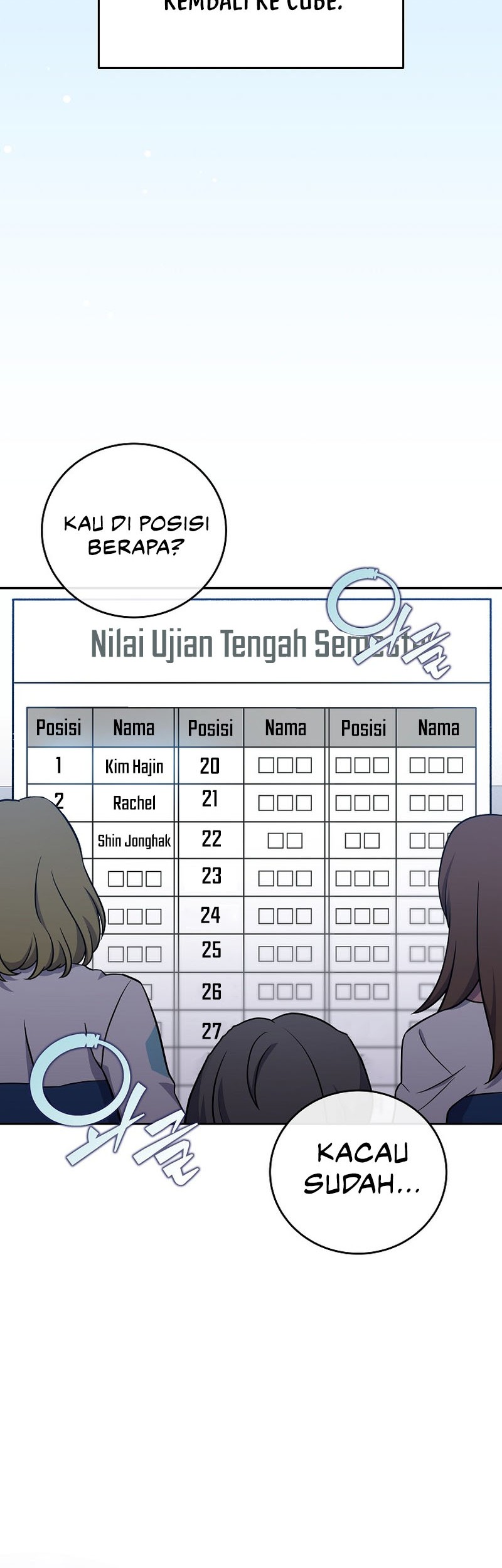 The Novel’s Extra (Remake) Chapter 38 - halaman 3