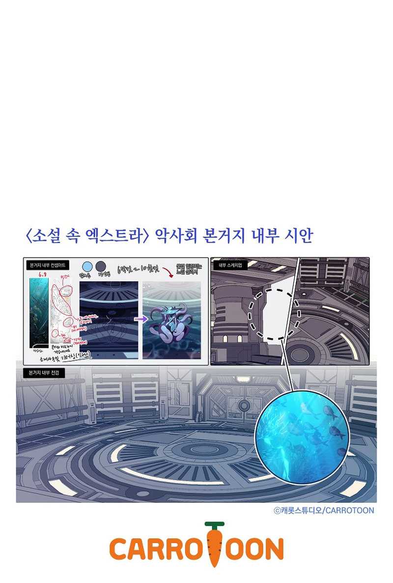 The Novel’s Extra (Remake) Chapter 45 - halaman 50