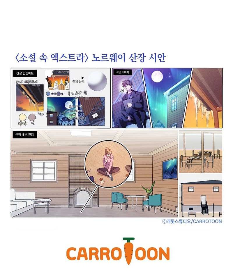 The Novel’s Extra (Remake) Chapter 47 - halaman 49