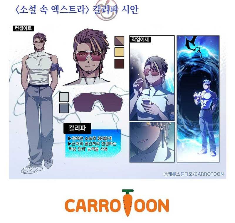 The Novel’s Extra (Remake) Chapter 77 - halaman 75
