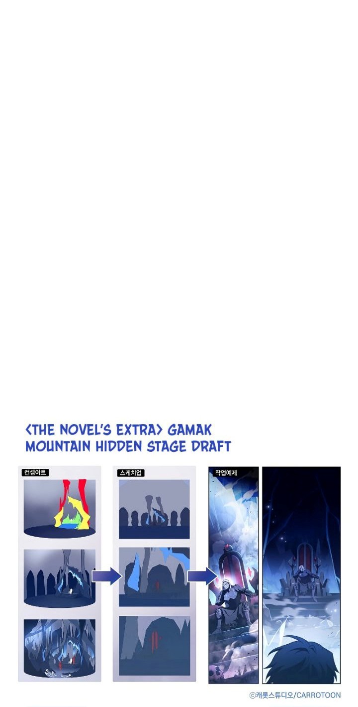 The Novel’s Extra (Remake) Chapter 79 - halaman 79