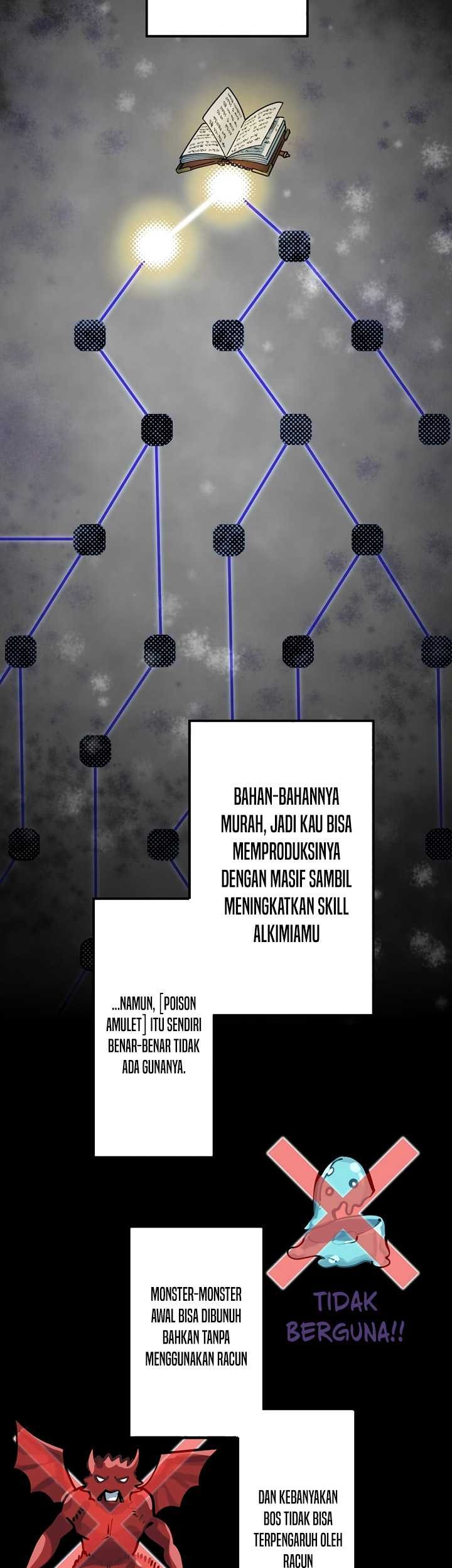 The Only New Game+ Hardcore Gamer ~I’m so Overpowered, I Shattered the Game’s Balance~ Chapter 2 - halaman 30