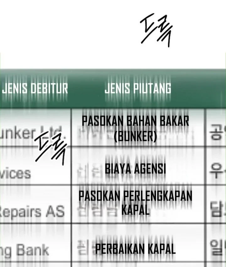 The Ordinary Lawyer's Subspace Chapter 28 - halaman 32