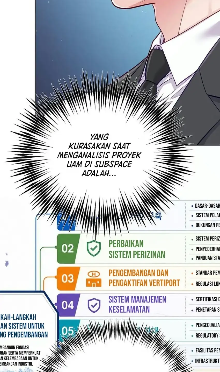 The Ordinary Lawyer's Subspace Chapter 41 - halaman 80