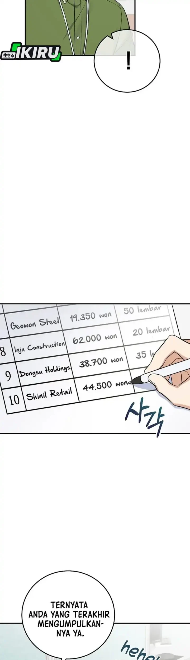 The Overly Competent Junior Employee Chapter 12 - halaman 61