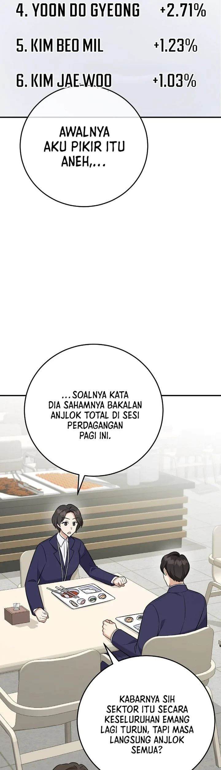 The Overly Competent Junior Employee Chapter 14 - halaman 39