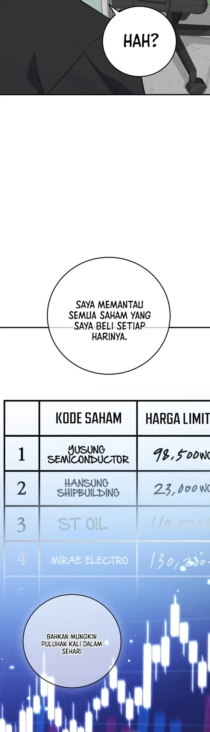 The Overly Competent Junior Employee Chapter 15 - halaman 37
