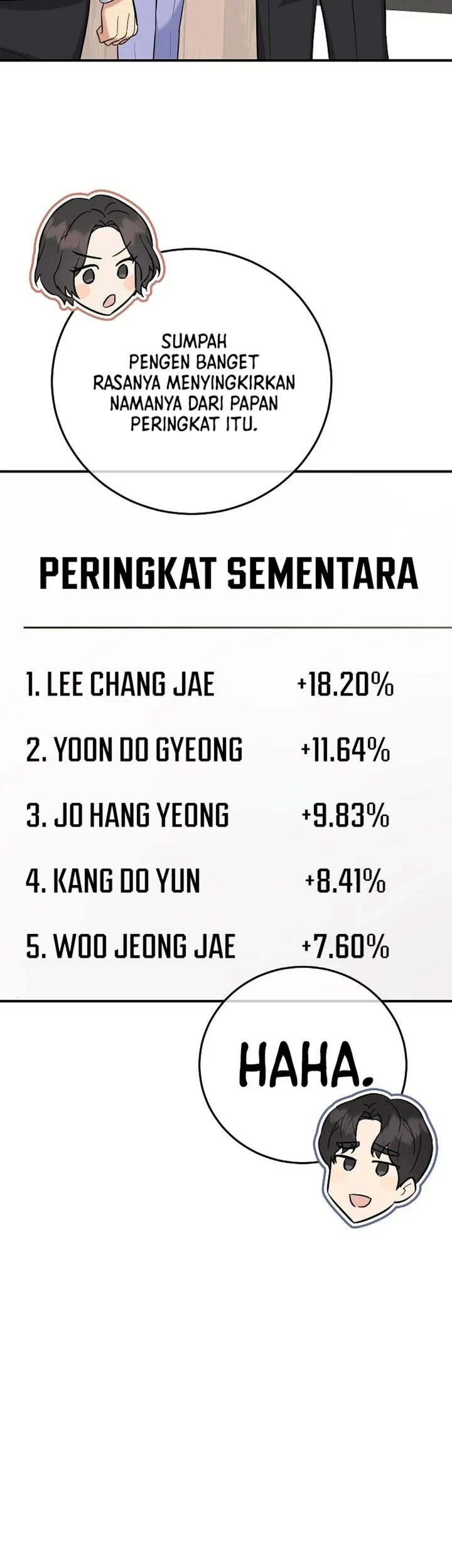 The Overly Competent Junior Employee Chapter 15 - halaman 65