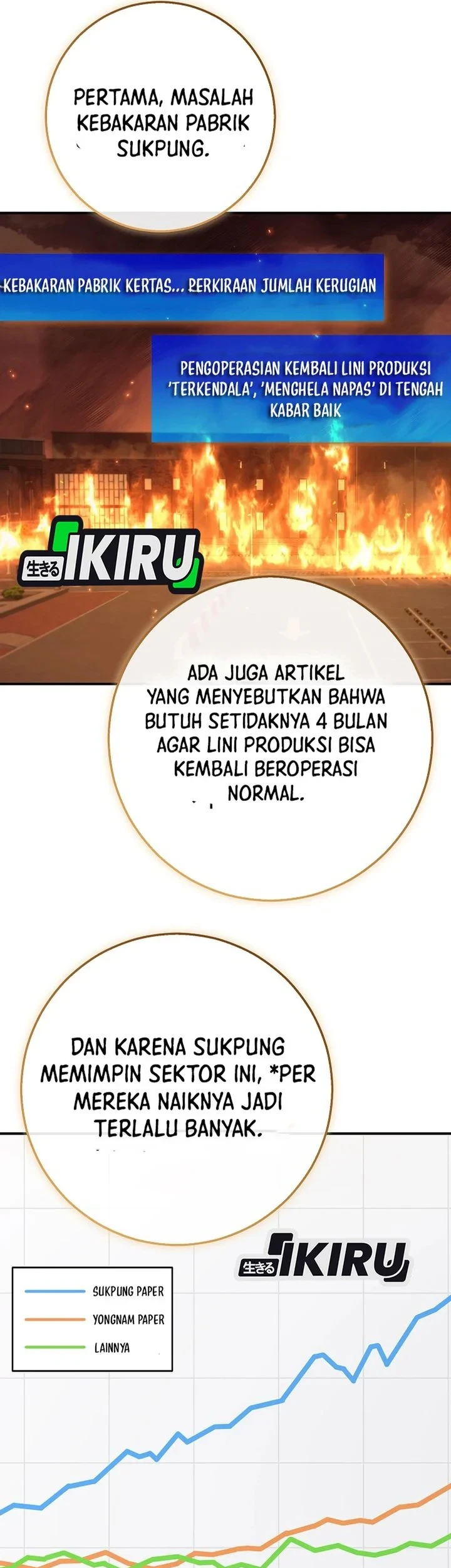The Overly Competent Junior Employee Chapter 2 - halaman 40