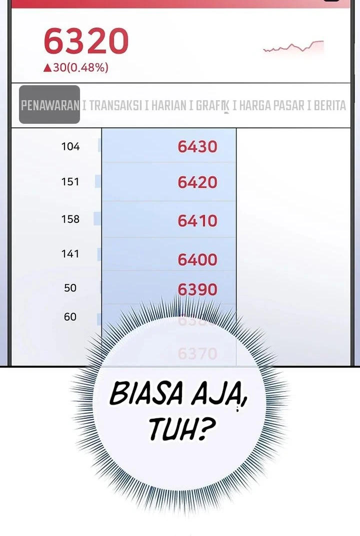 The Overly Competent Junior Employee Chapter 2 - halaman 6