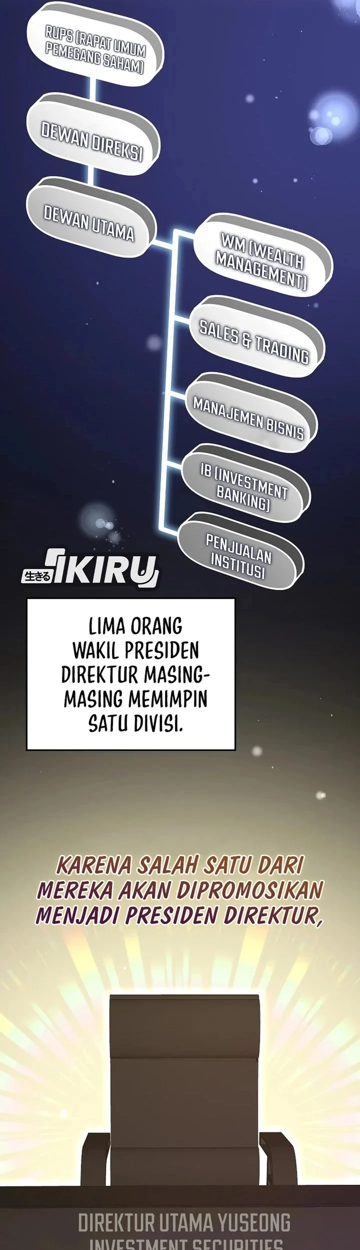 The Overly Competent Junior Employee Chapter 5 - halaman 49