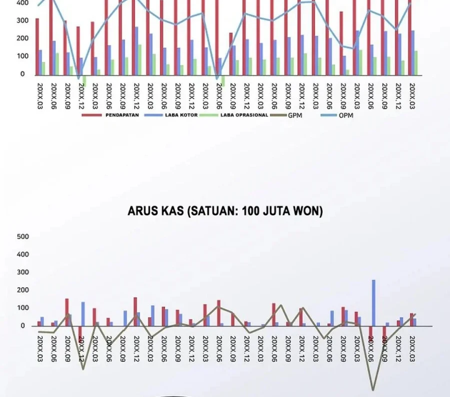 The Overly Competent Junior Employee Chapter 8 - halaman 41