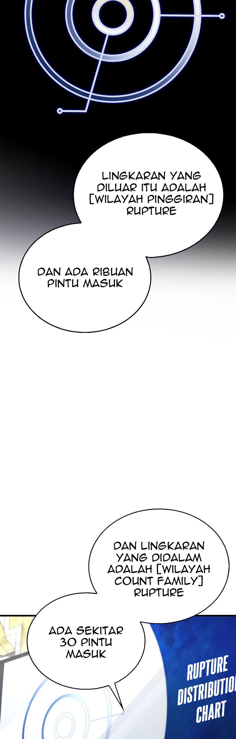 The Player Hides His Past Chapter 6 - halaman 59