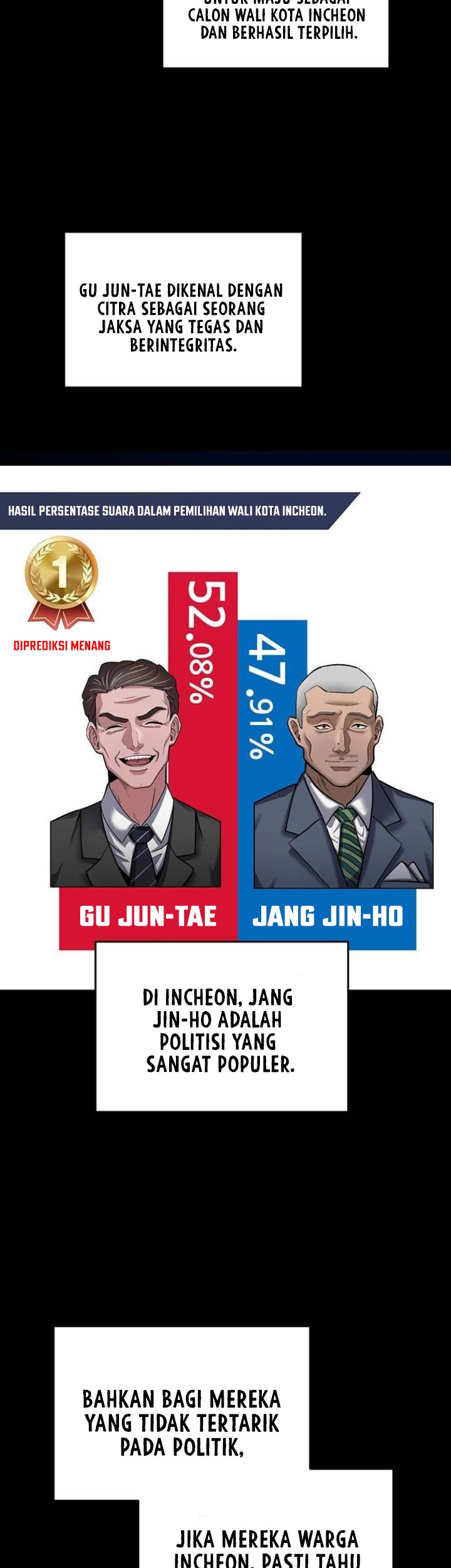 The Prosecutor Doesn’t Know The Law Chapter 11 - halaman 4