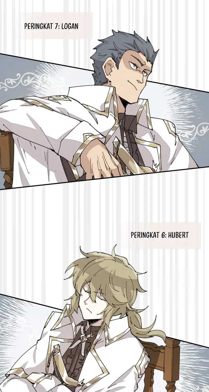 The Rebirth of the Hero’s Party’s Archmage Chapter 63 - halaman 36