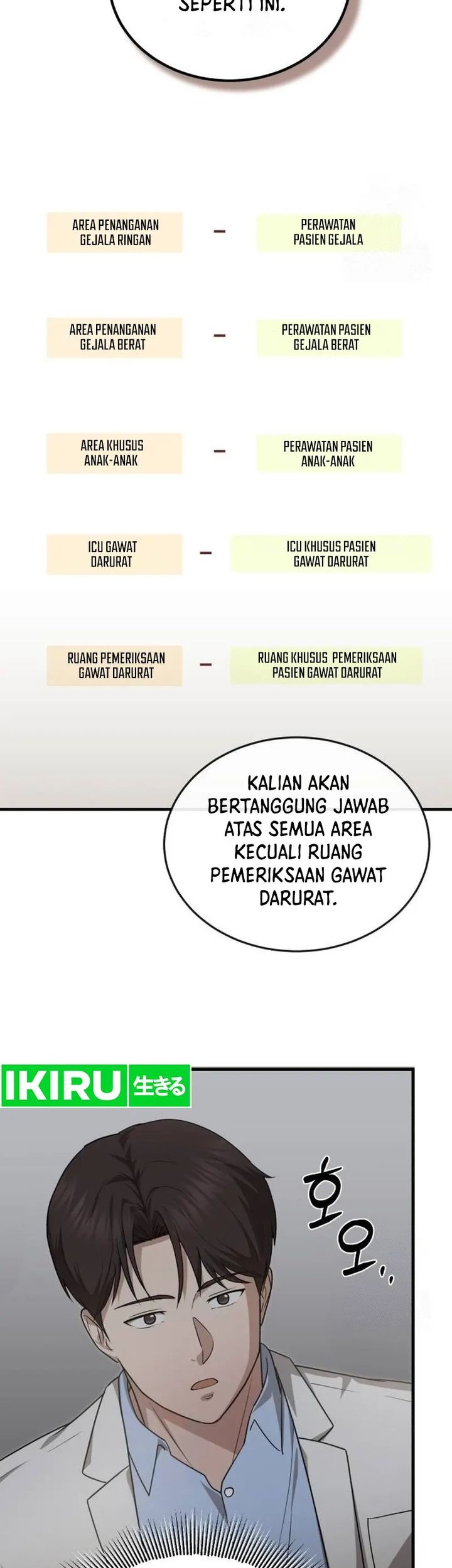 The Regressed Doctor Just Wanted to Live Quietly Chapter 8 - halaman 49