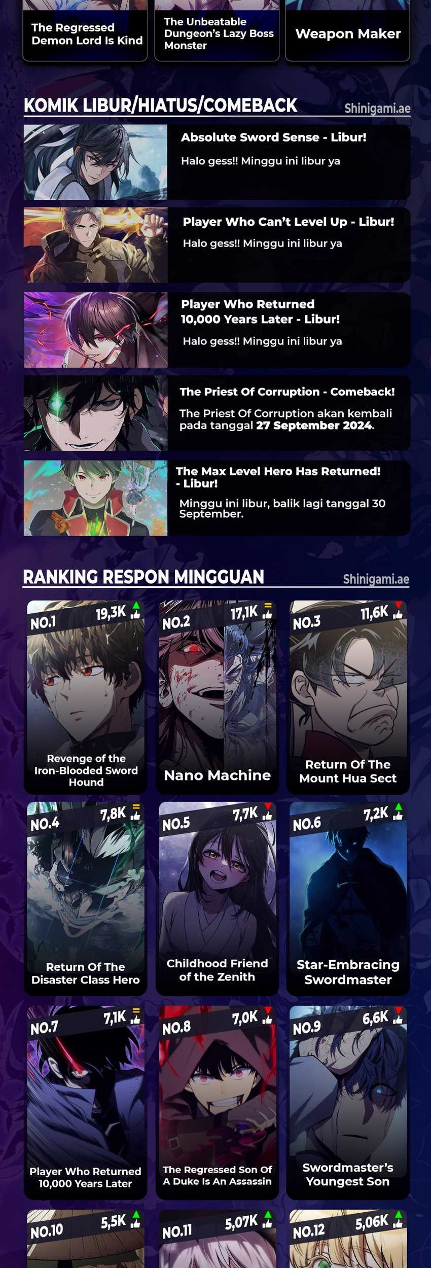 The Regressed Mercenary’s Machinations Chapter 4 - halaman 77