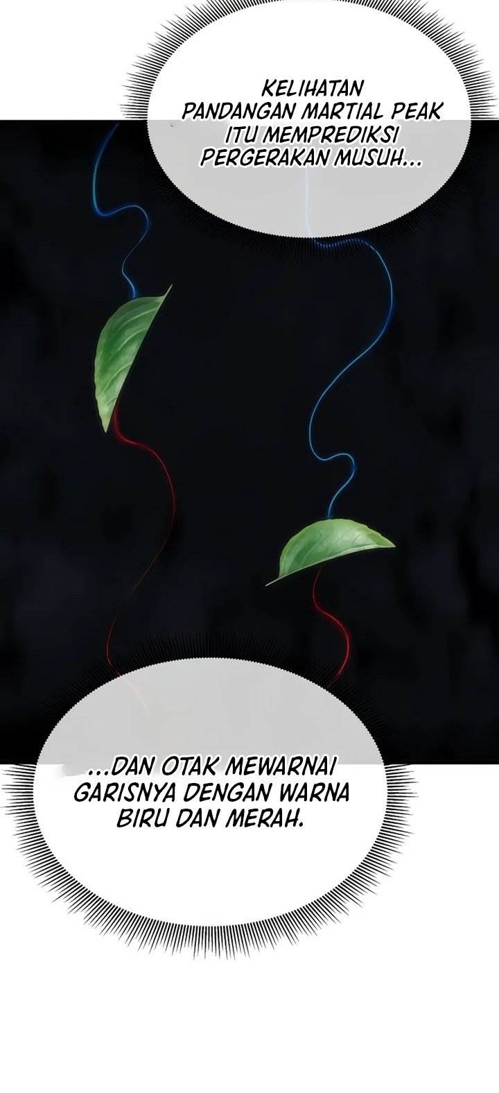 The Regressor’s Tale of Cultivation Chapter 15 - halaman 35