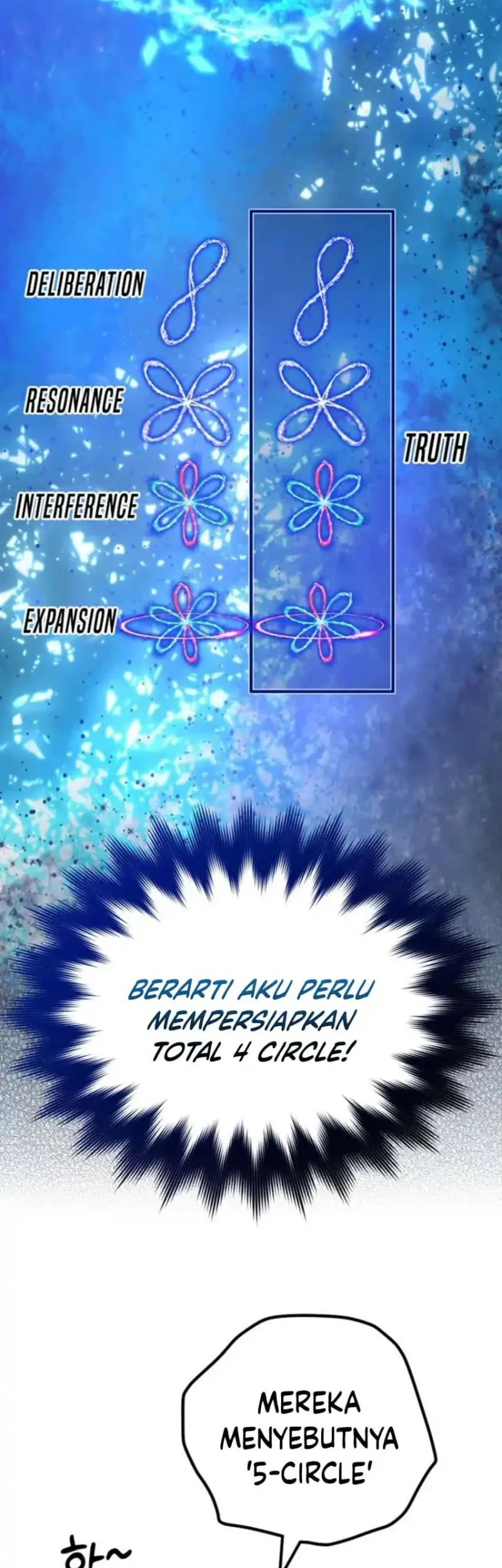 The Return of the Mythical Archmage Chapter 81 - halaman 42