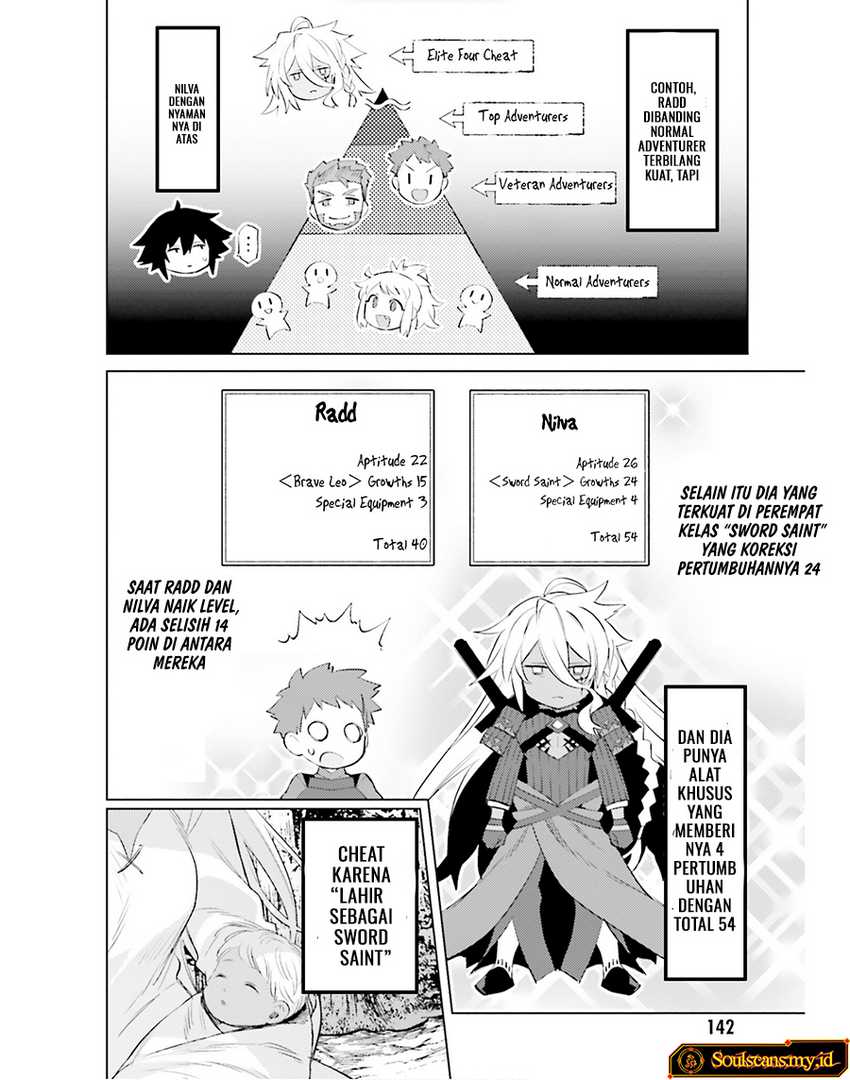 The S-Class Hunter's Peaceful Life with Monsters Chapter 3 - halaman 4