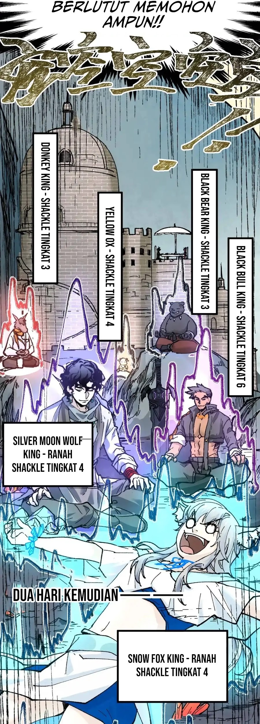 The Sacred Ruins Chapter 150 - halaman 48