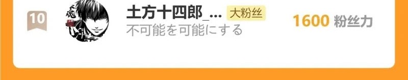 The Sacred Ruins Chapter 243 - halaman 31