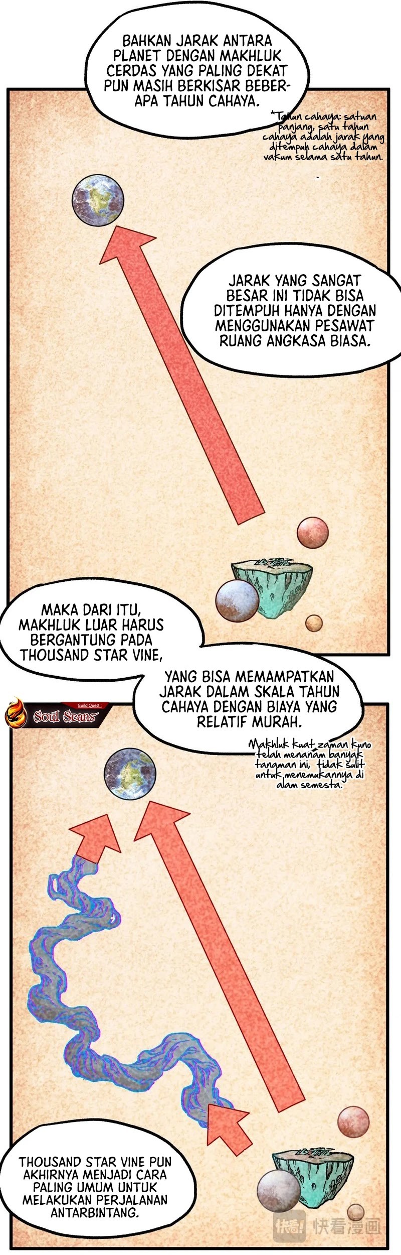 The Sacred Ruins Chapter 248 - halaman 14