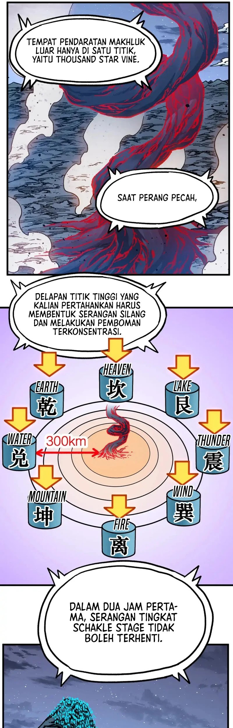 The Sacred Ruins Chapter 253 - halaman 18