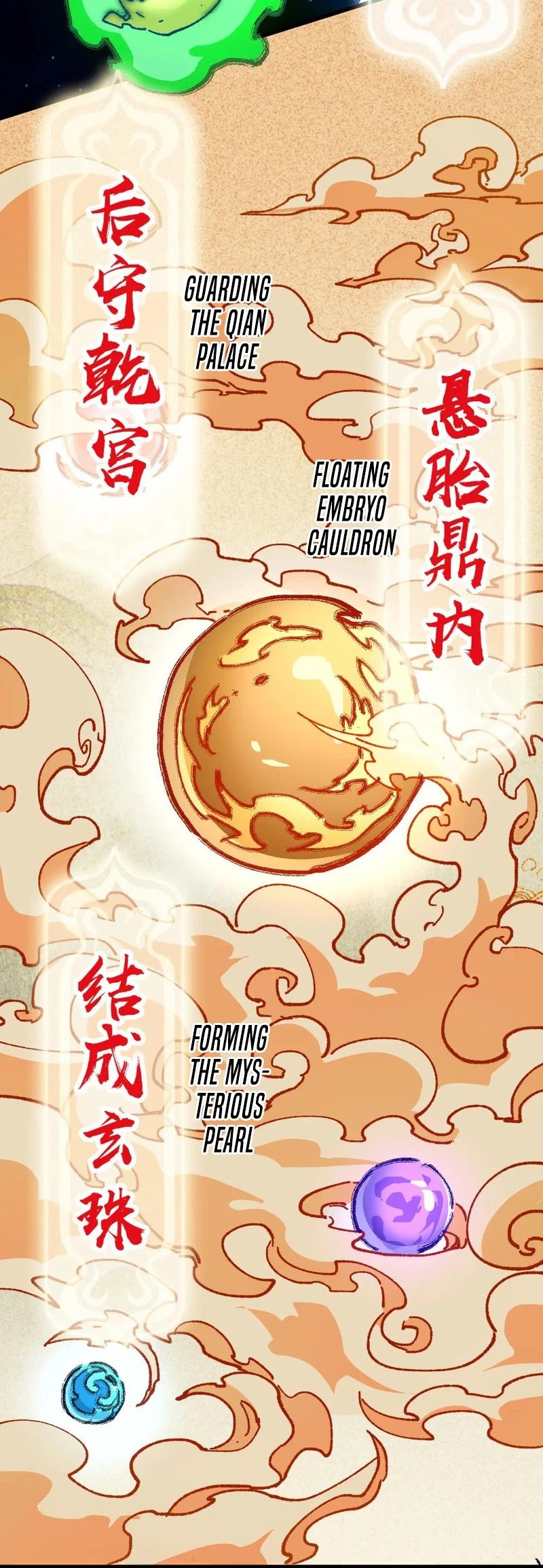 The Sacred Ruins Chapter 283 - halaman 27