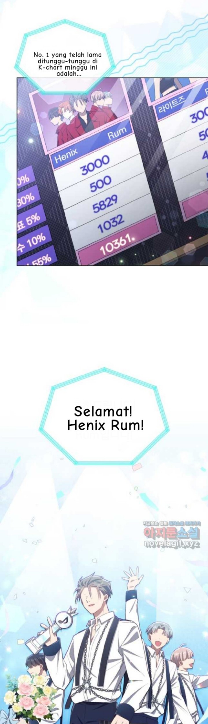 The Second Life of an Idol Chapter 21 - halaman 24